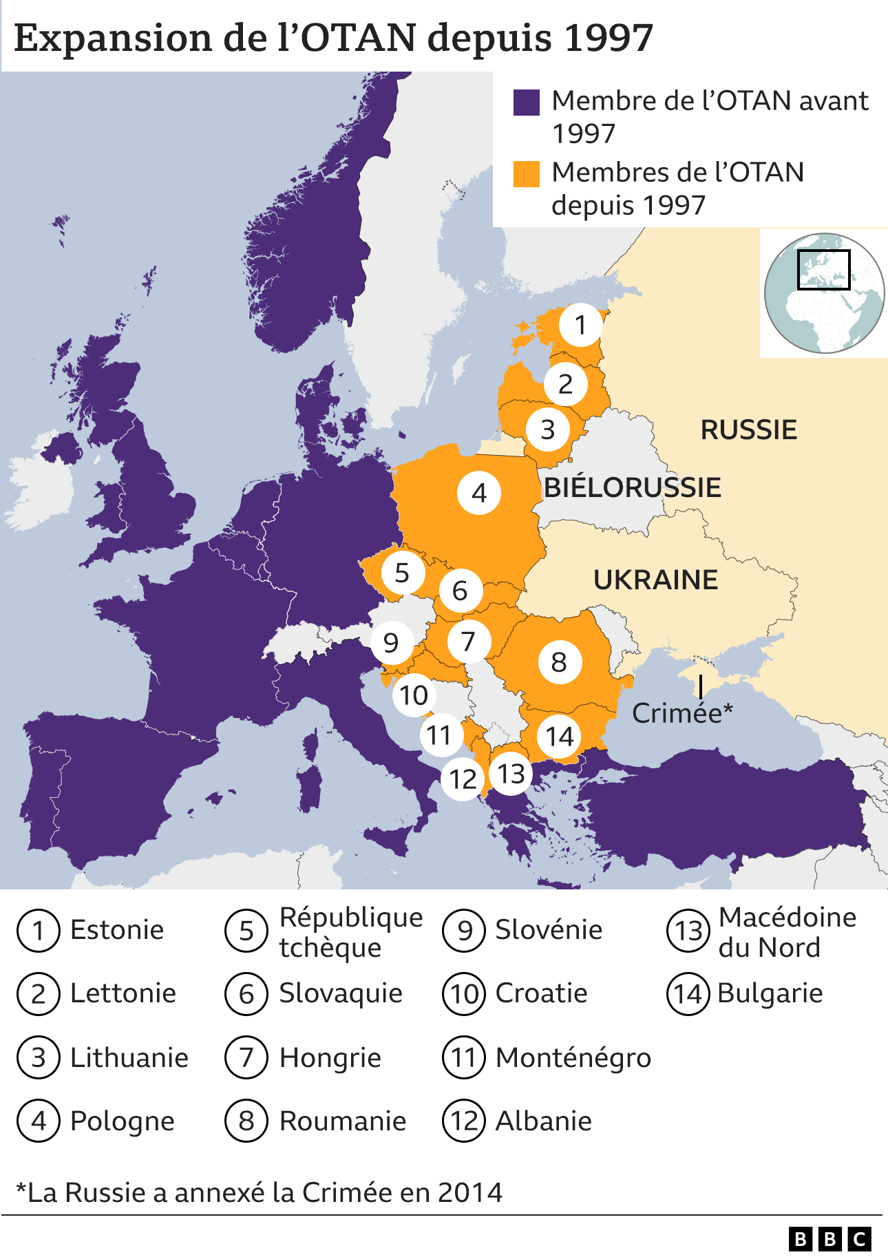 Pourquoi La Russie Fait La Guerre A L Ukraine Guerre Ukraine - Russie : Pourquoi la Russie a-t-elle envahi l'Ukraine et  la guerre de Poutine a-t-elle échoué ? - BBC News Afrique