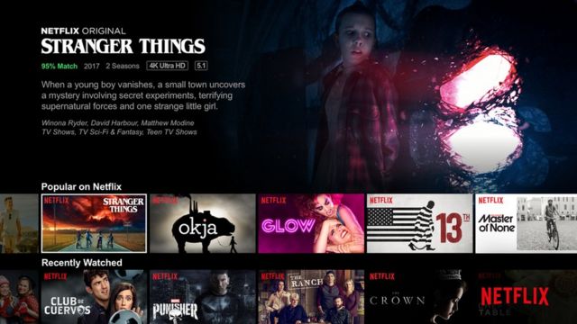 Netflix is ditching its oldest original series