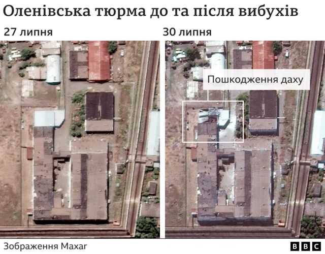 Оленівка: що сталося в колонії №120 і чому російська версія не ...