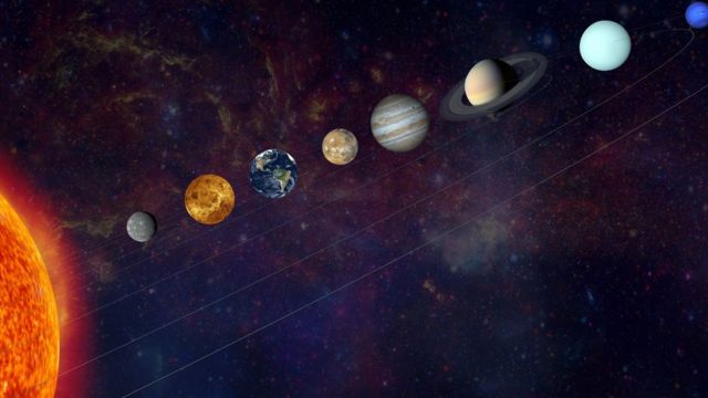 சூரிய குடும்பம்