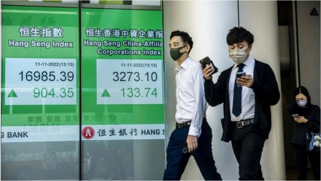 香港恒生指数截至中午就已上涨超过900点，全天收盘大涨7.7%。(photo:BBC)