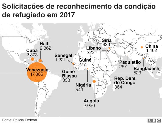 Mapa das nacionalidades que mais pediram refúgio no Brasil em 2017