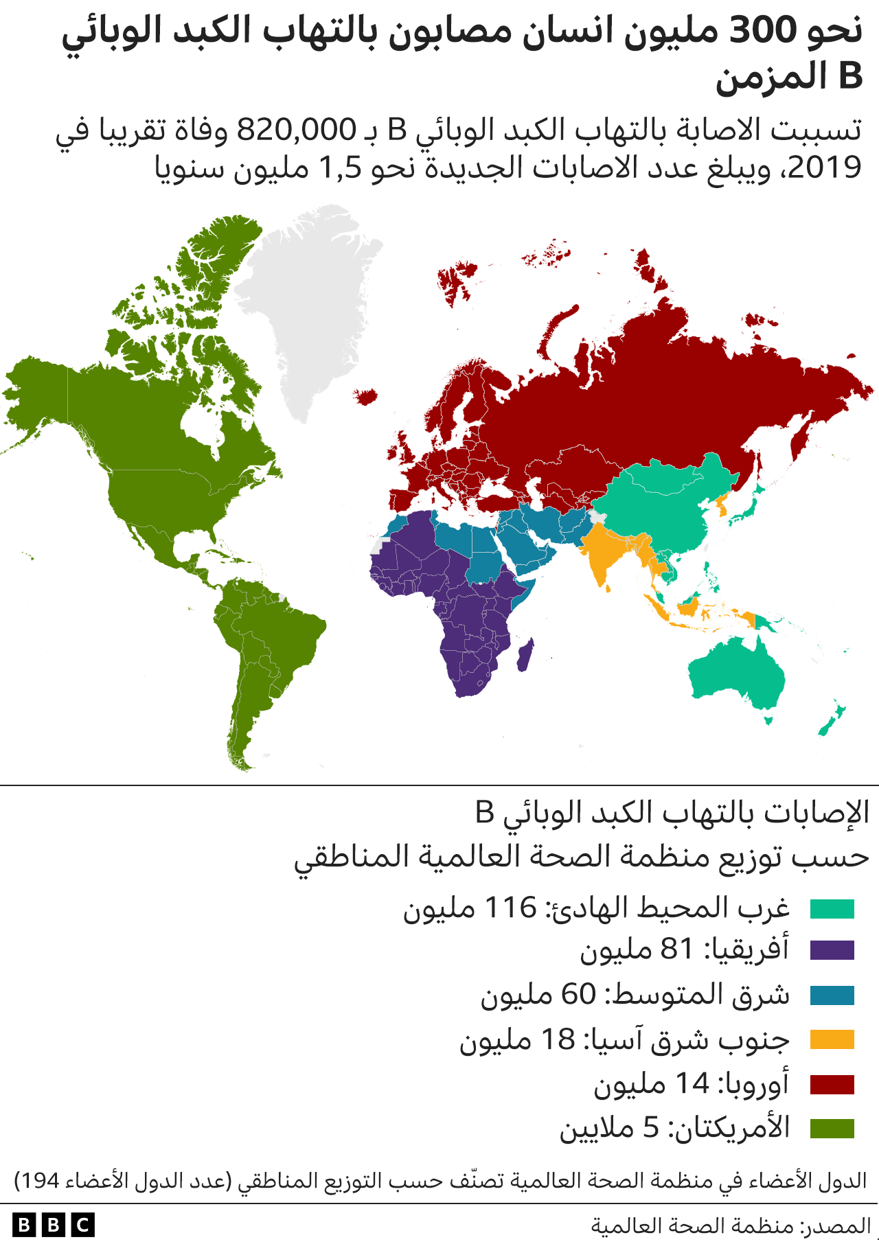 خريطة تظهر عدد الحالات المصابة بالتهاب الكبد الوبائي في العالم