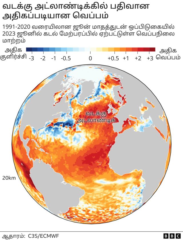 புவி வெப்பமடைதல்