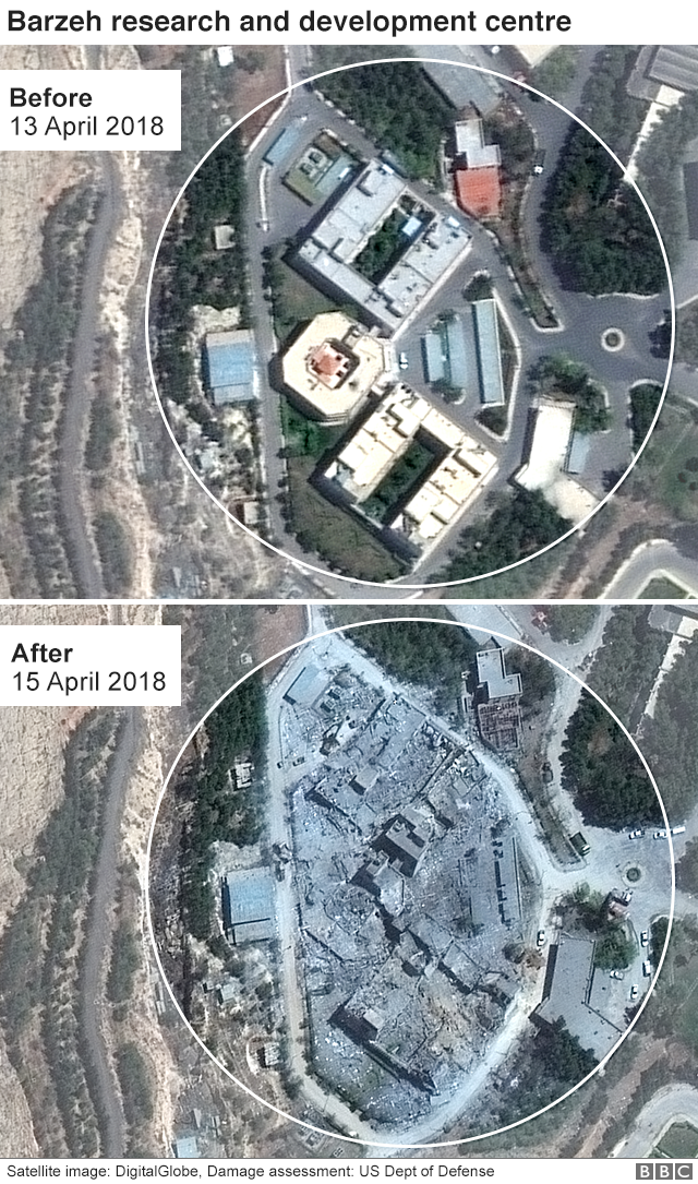 Barzeh research and development centre before and after satellite images