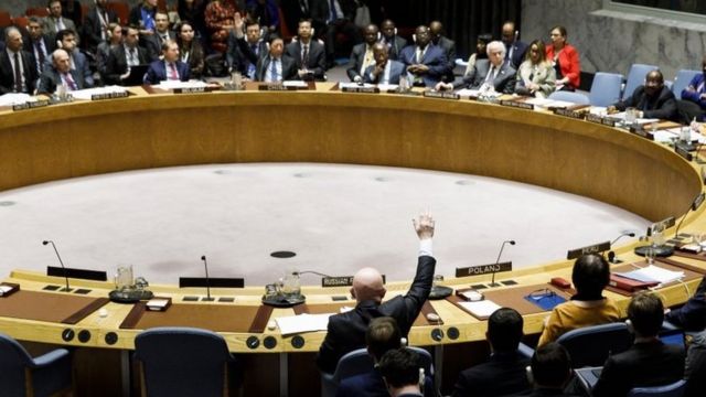 Votación en el Consejo de Seguridad