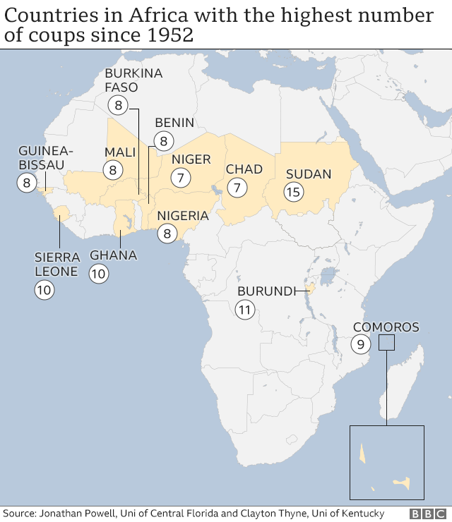 Map of Africa with coups by country (May 2021)