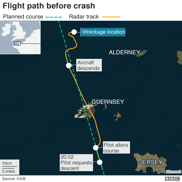 The flight path before crash