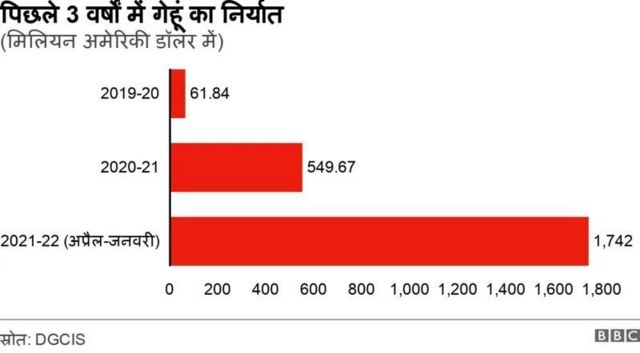 अब भारत के इस फ़ैसले के समर्थन में उतरा चीन - BBC News हिंदी