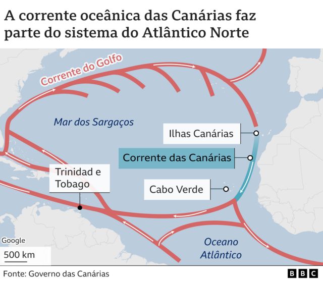 Mapa da corrente oceánica das Canárias