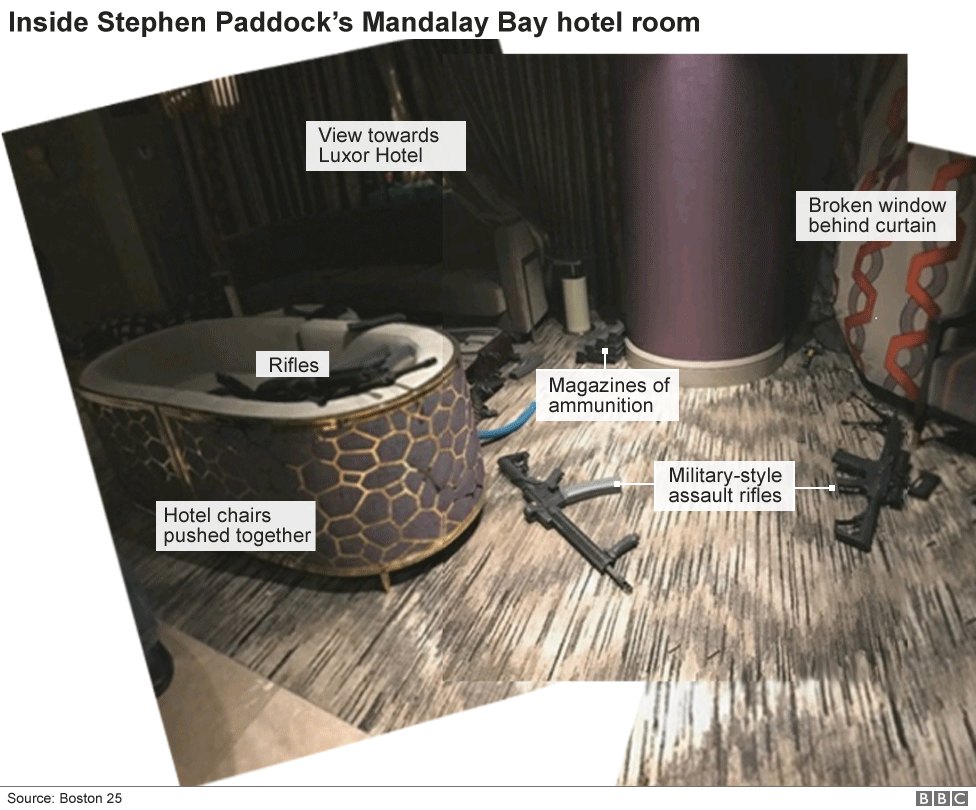 PHOTOS: Inside gunman Stephen Paddock's suite at Mandalay Bay