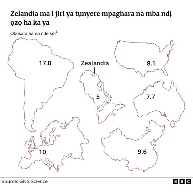 Zealandia Ịnụla maka mpaghara a bụ 'continent' nke asatọ n'ụwa? BBC