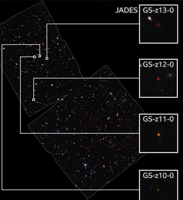 Collage que muestra galaxias distantes captadas por el telescopio James Webb