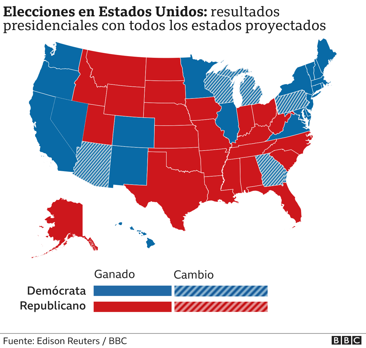 Mapa resultados presidenciales con todos los estados proyectados