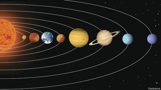 सौरमंडल का चित्र