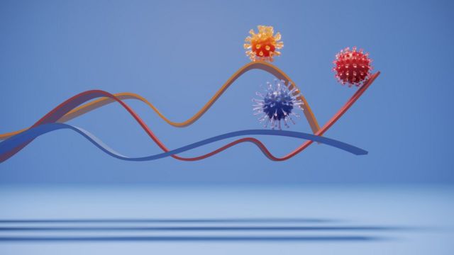 Ilustração mostra três bolinhas representando vírus diferentes, com diferentes alturas e rastros — indicando suas diferentes trajetórias