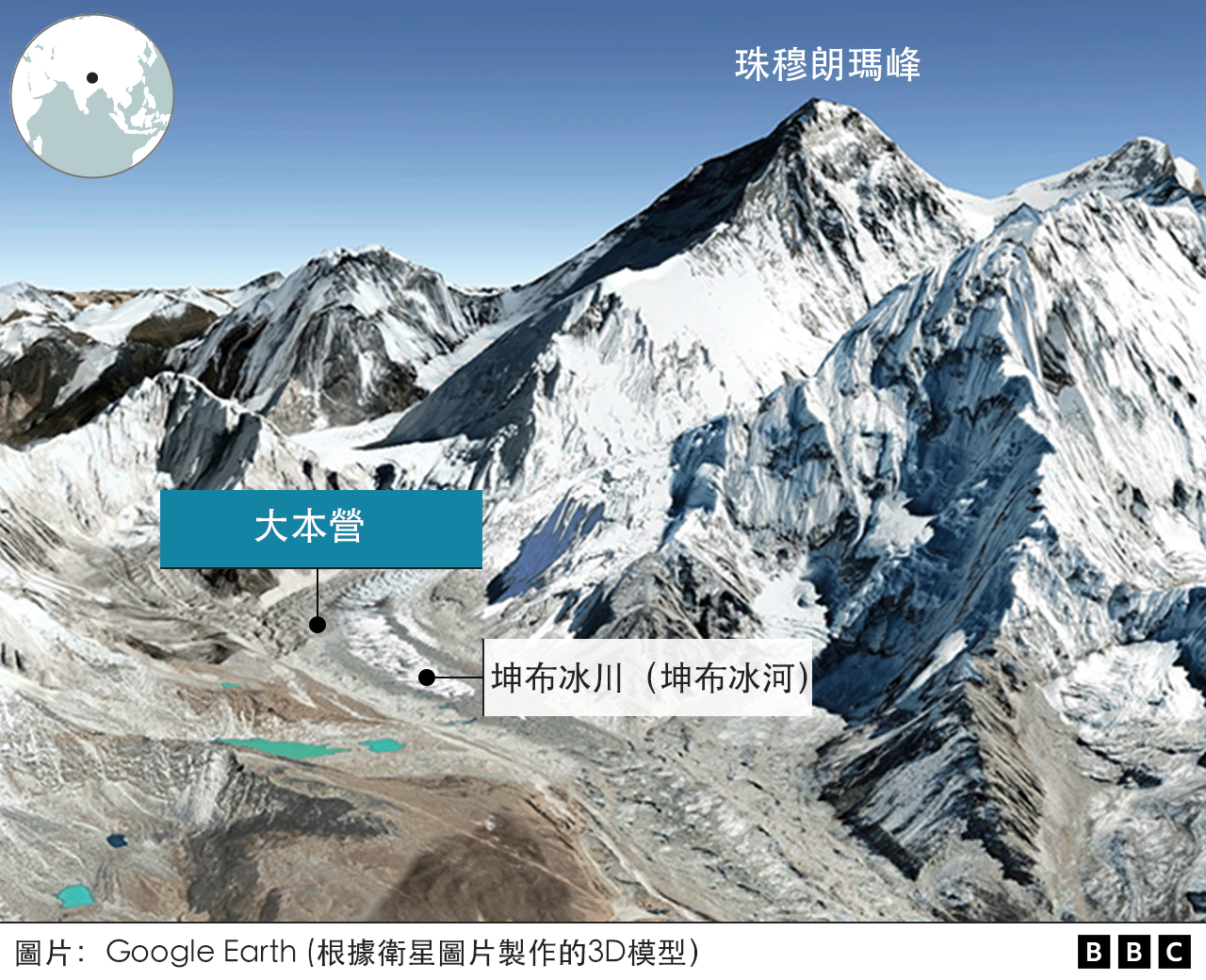 面临安全隐患 尼泊尔珠峰登山大本营计划搬迁(photo:BBC)