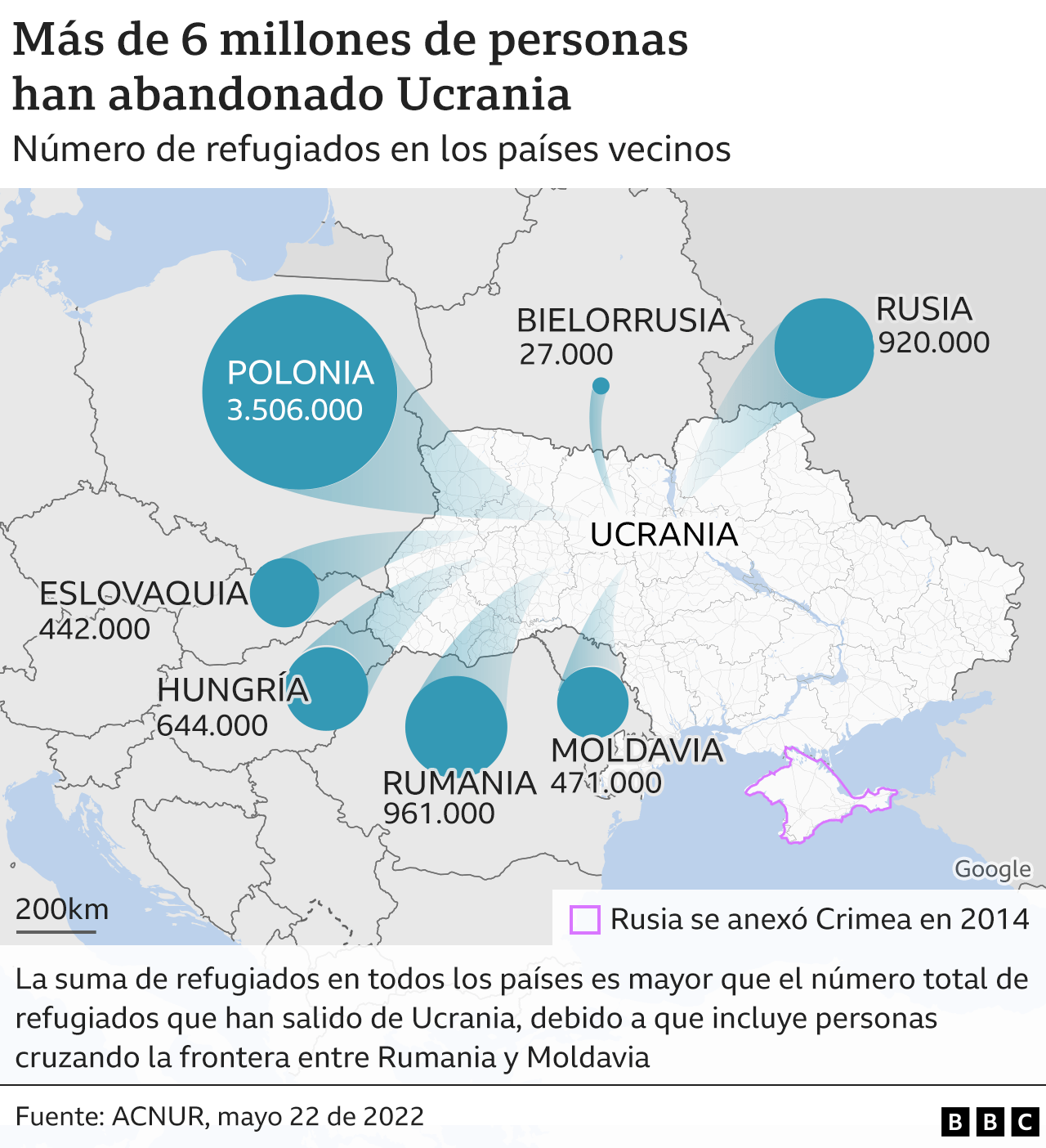 Mapa que muestra la salida de refugiados de Ucrania.