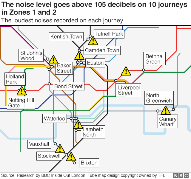 Map showing the ten places where the sound on the tube goes above 105 decibels