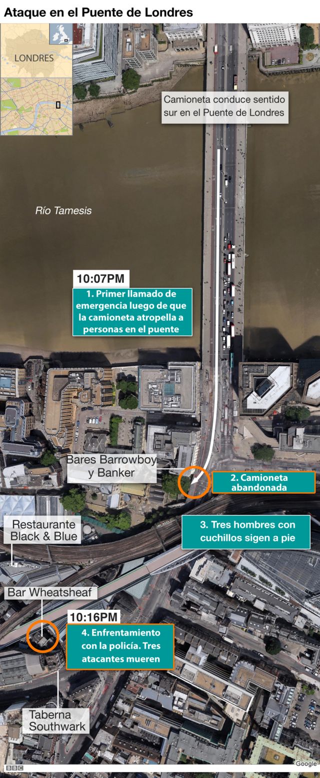 Mapa del ataque en el Puente de Londres.