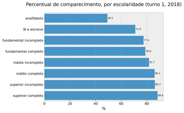 Manifesto Espírita sobre a eleição presidencial em 1º turno