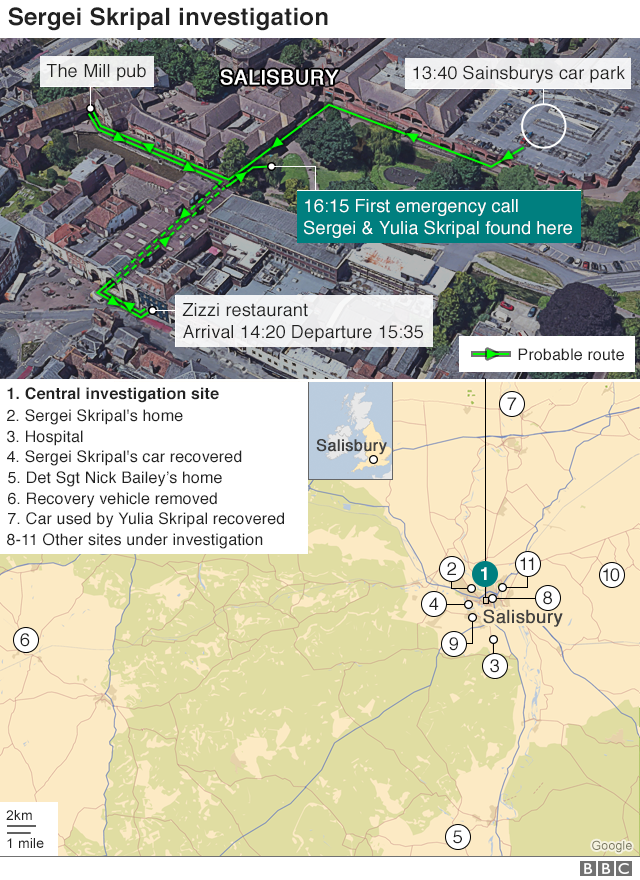 Graphic of key locations in Skripal case