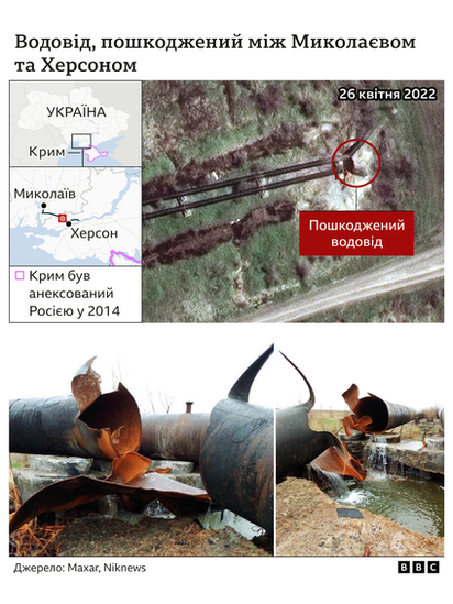 Пошкодження водоводу Дніпро - Миколаїв, супутникові фото