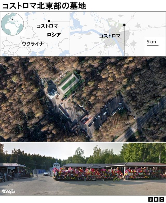 コストロマ北東部にある軍の墓地