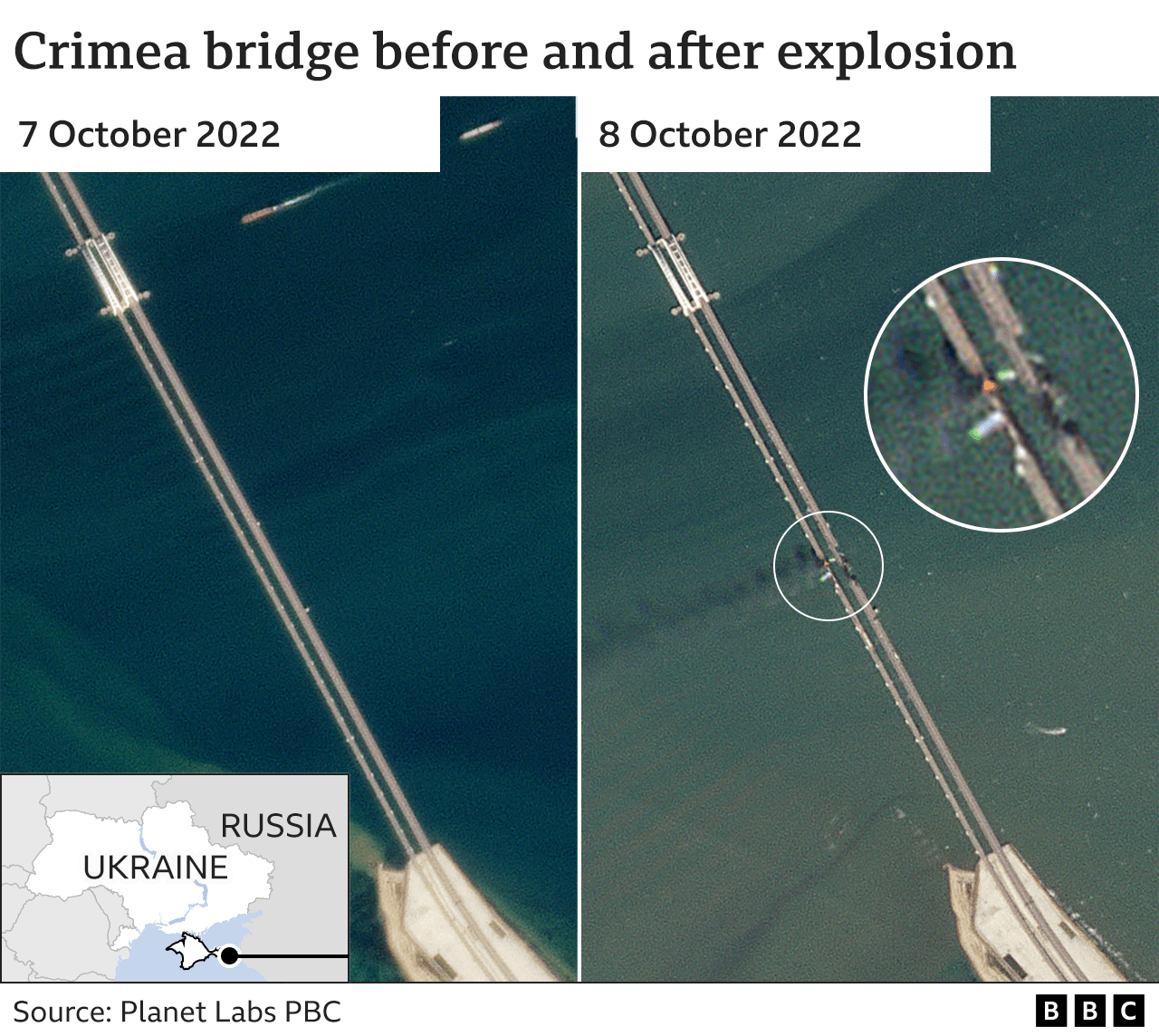 克里米亚大桥爆炸前后（2022年10月7日与2022年10月8日对比）。(photo:BBC)