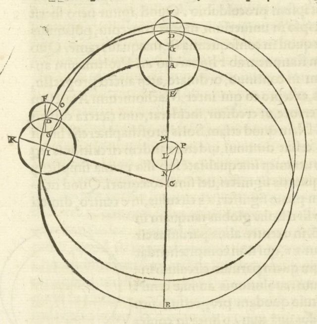 La cosmología heliocéntrica de Copérnico en este diagrama de su "De Revolutionibus".
