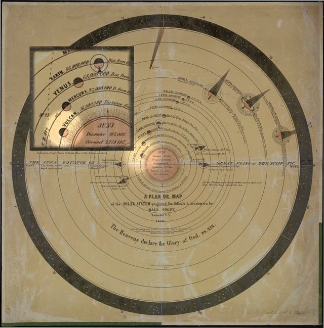 Mapa del Sistema Solar con Vulcano incluido