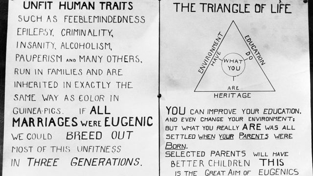 Uno de los carteles que usaba la American Eugenics Society