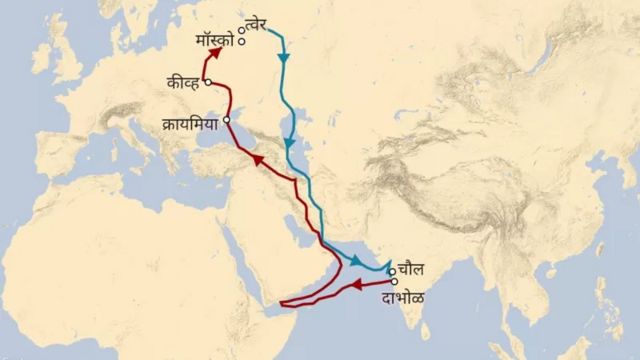 अफ़नासी नक़ल का भारत का मार्ग