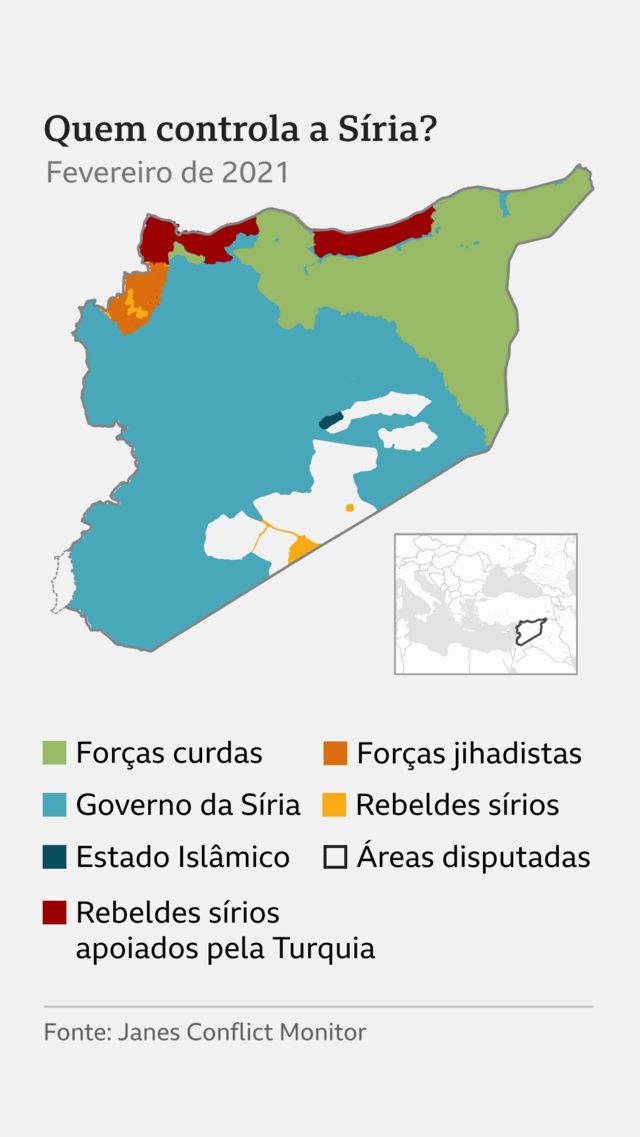 Gráfico sobre quem controla os territórios da Síria