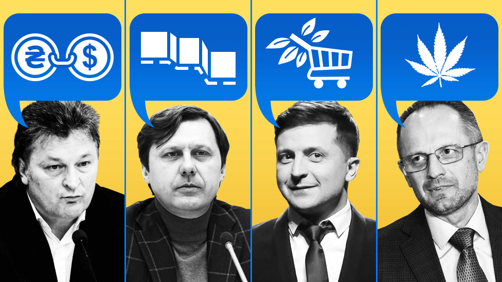 Все