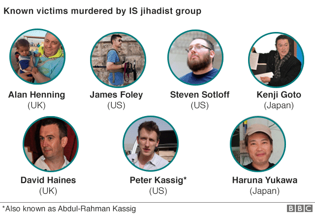 Seven known victims murdered by IS jihadist group