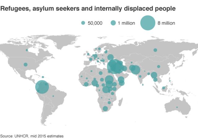 世界の難民の数（2015年中盤時点で推計、UNHCR調べ）