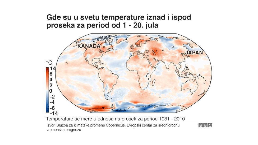 Мапа која приказује где су у свету температуре изнад и испод просека за период од 1 - 20 јула.