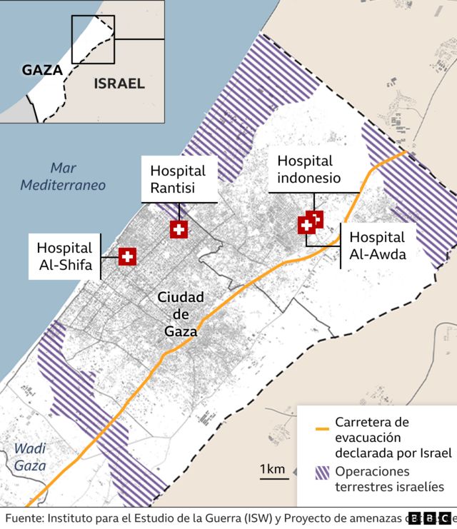Hospitales en la ciudad de Gaza.