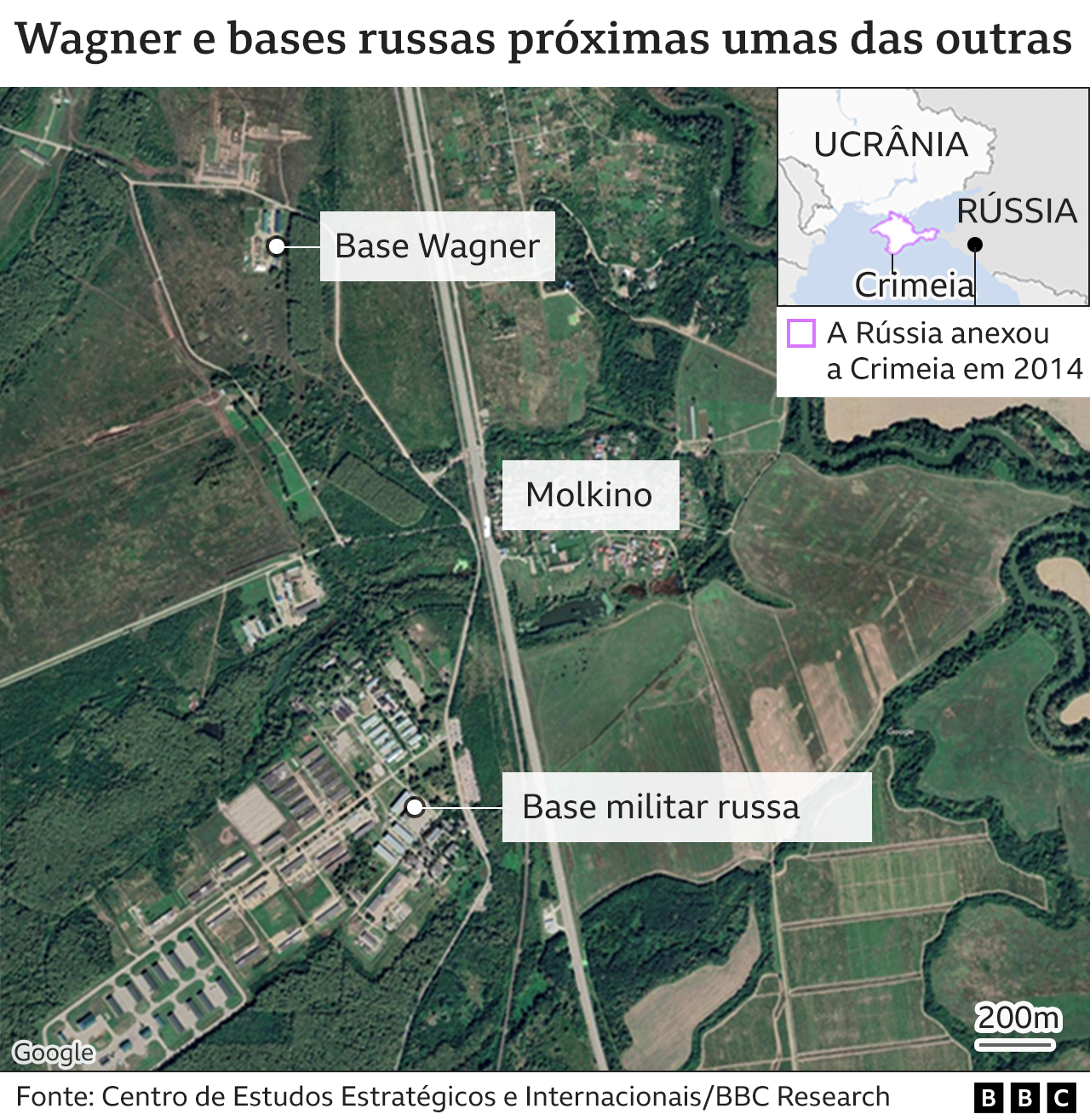 O que é o Grupo Wagner, o exército de mercenários russos na