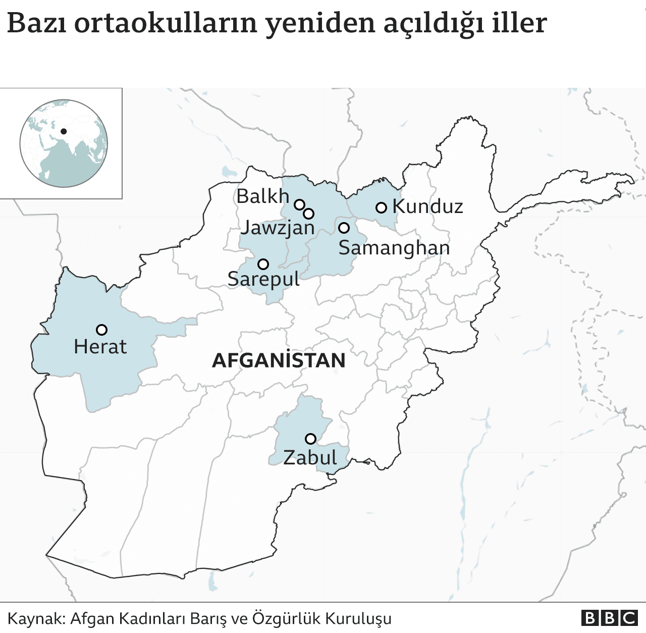 Otelde Rus Kizi Turkish