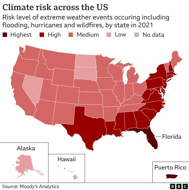 Map of climate risk in the US, with the riskiest states appearing in the southern US