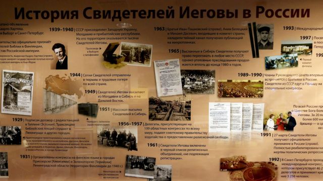 В музее "Управленческого центра Свидетелей Иеговы в России" в поселке Солнечное. Санкт-Петербург, март 2017 года