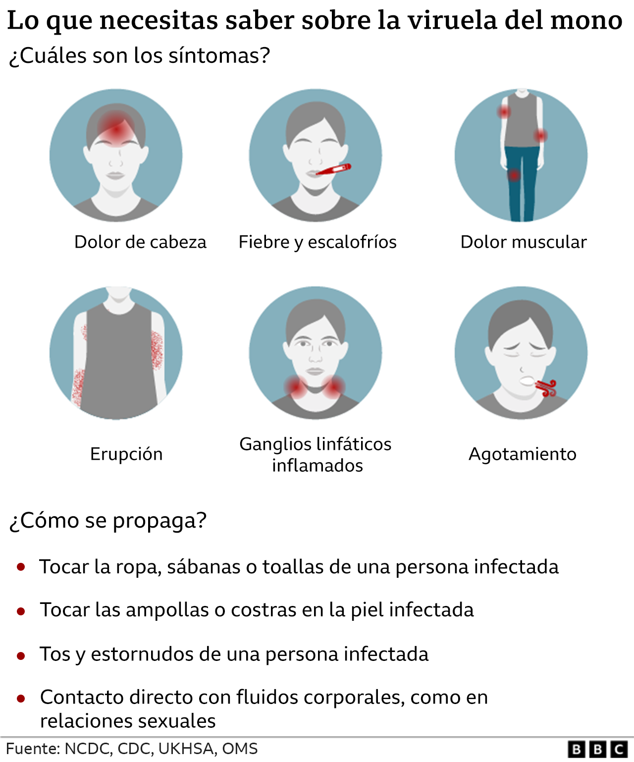 Apeirofobia: qué es, síntomas, causas y tratamientos