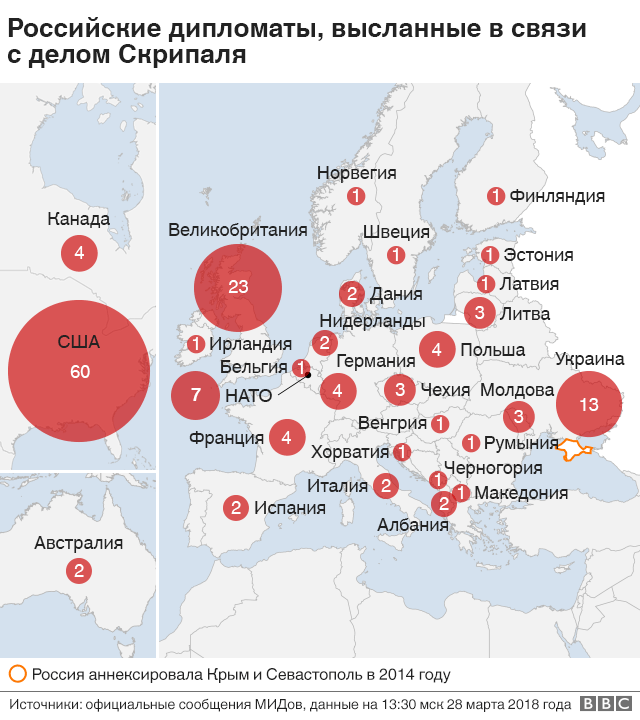 Какие страны ввели санкции против рф карта