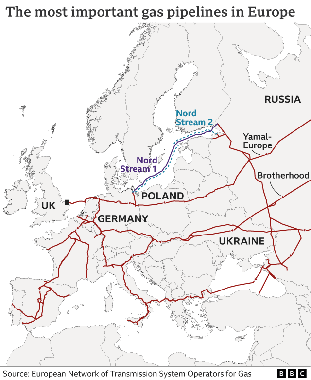 A map of gas pipelines across Europe