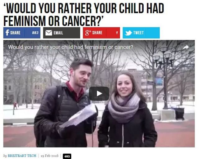 Captura de pantalla de un video de Breitbart News en donde le preguntan a la gente: "¿Qué preferirías: que tu hijo tuviera feminismo o cáncer?".