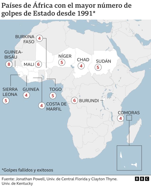 Mapa de África con los golpes de Estado de los últimos años.