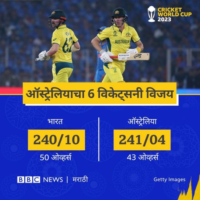 IND Vs AUS Live Score : ऑस्ट्रेलियाचा भारतावर 6 विकेटनं विजय ...