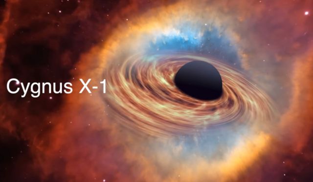 கருந்துளை